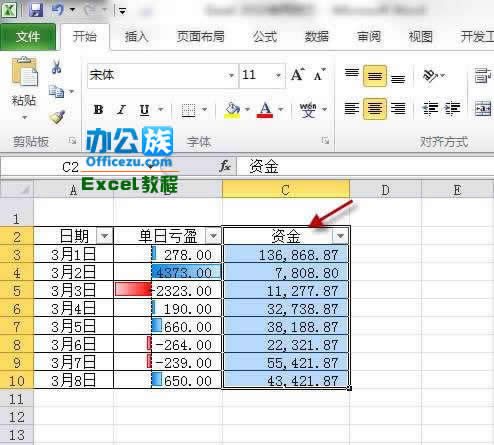 Excel2010еėlʽ\÷
