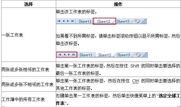 Excel2010Ƅ(dng)c(f)   (lin)