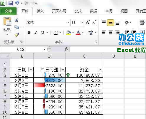 Excel2010еėlʽ\÷