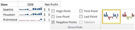 Excel 2010иʽ͈DԔf