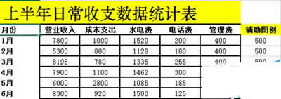 Excel2010教程