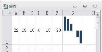 Excel2010һԪ@ʾD