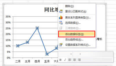 excel2010DԔ̳֮D۾D