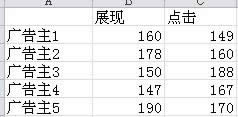 excel2010ļk
