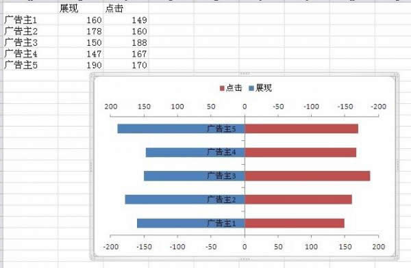 excel2010plΈD