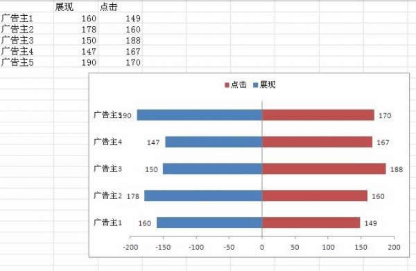 excel2010plΈD