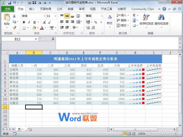Excel2010лD߄ݱ