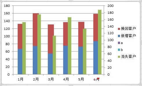 Excel2010ΈD