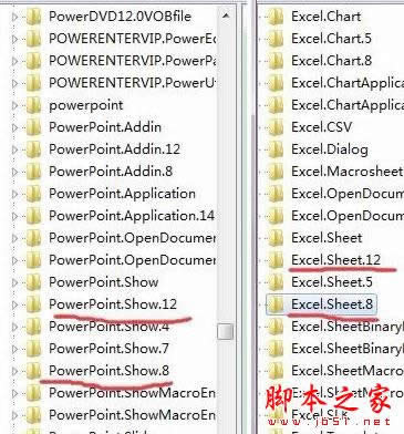 Excel2010ļP(gun)(lin)ޏ(f)Ĳ
