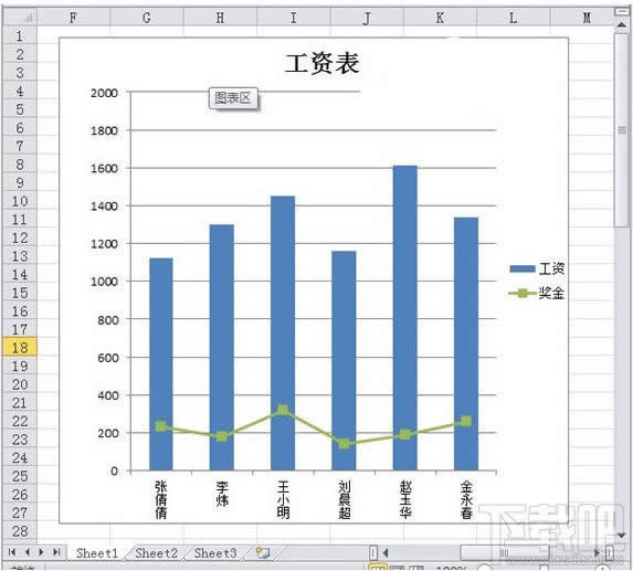 Excel2010O(sh)÷עc (lin)