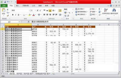 Excel2010ӽoh֘עƴ