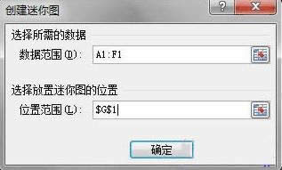Excel2010ֻһԪ@ʾD 
