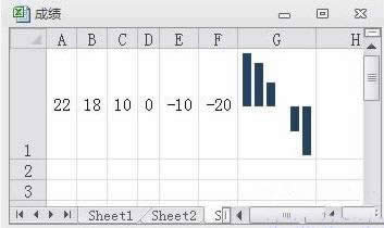 Excel2010ֻһԪ@ʾD