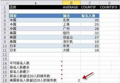 Execl2010еCOUNTIFS\