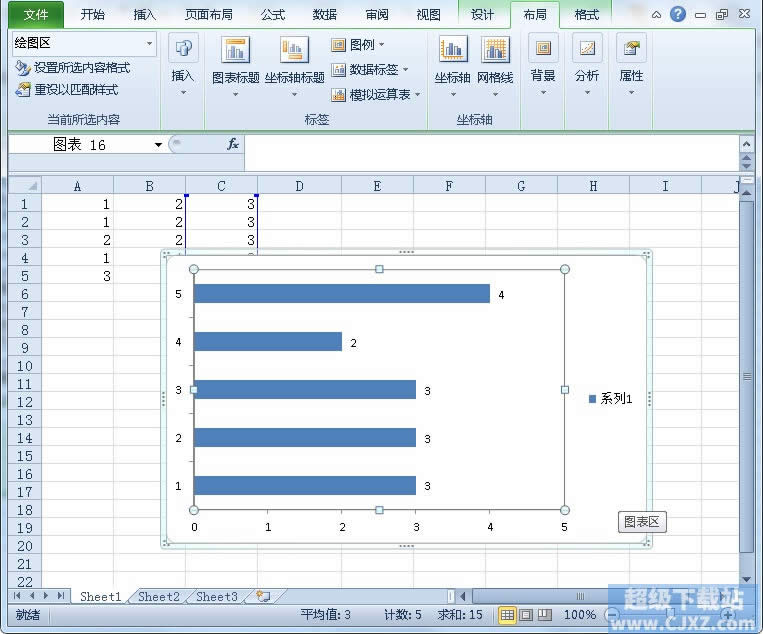 Excel2010如何繪制帶數值的條形圖？