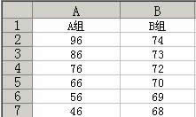 Excel2010Ԅ{(dio)ԪиߺЌ   (lin)