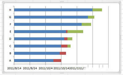 Excel2010؈DL