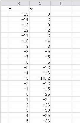 Excel2010ôÔcD 