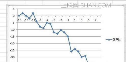 Excel2010ôÔcD