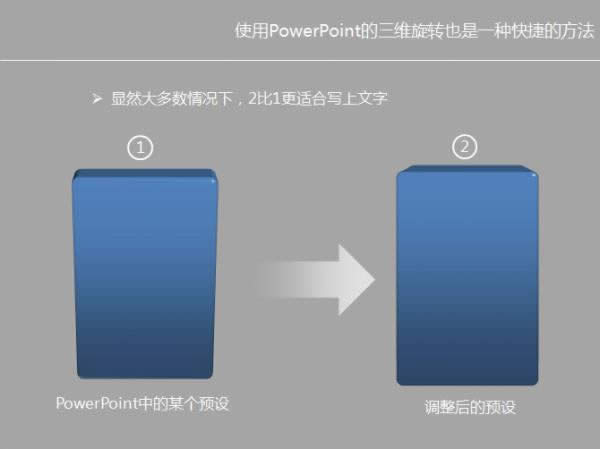 powerpoint2007OӋwDƬcDЧ