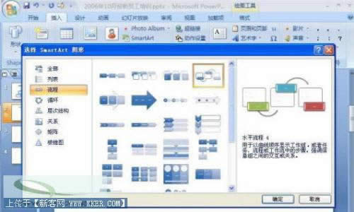 PowerPoint2007用SmartArt制作精美業務流程圖  本文