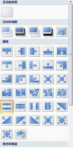 powerpoint2007O(sh)ÈDƬГQЧ