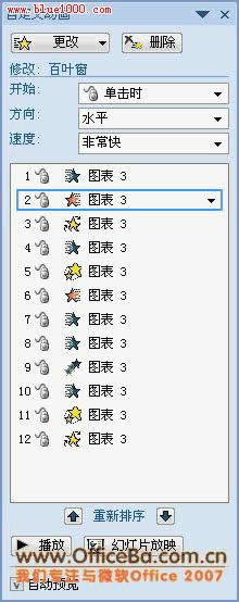 PPT2007Dg(sh)