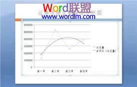 powerpoint2007݋^ֈD