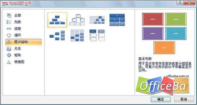 PPT2007LƽMܘ
