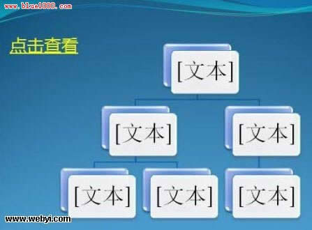 PowerPoint 2007и׃朽ɫ