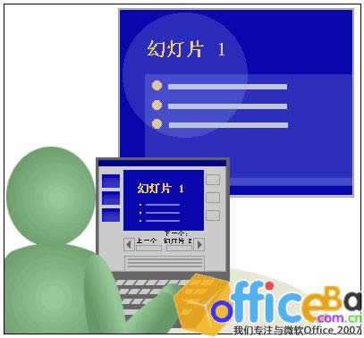 PowerPoint2007 投影設(shè)置