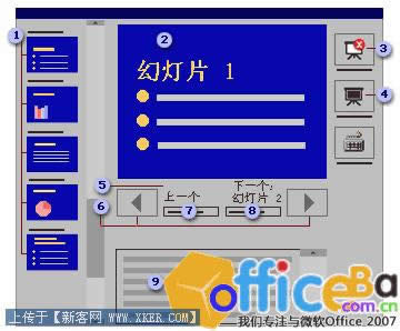 PowerPoint2007 投影設(shè)置
