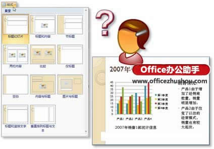 PowerPoint 2007ԶxßƬʽķ   