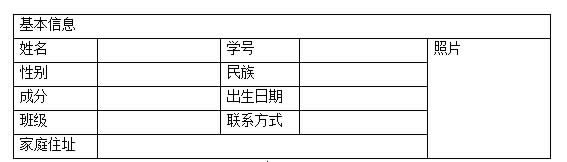 ʹWPSWϢ