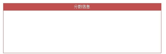 ʹWPSWϢ