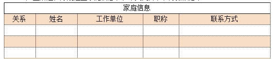 ʹWPSWϢ
