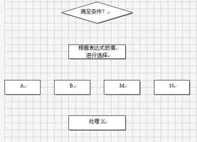 ʹWPS̈D