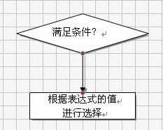ʹWPS̈D