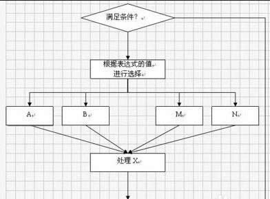 ʹWPS̈D