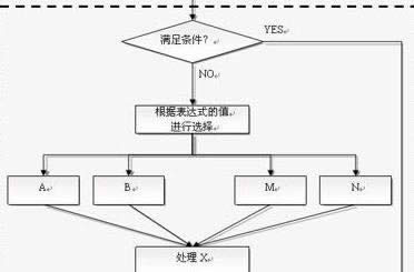 ʹWPS̈D