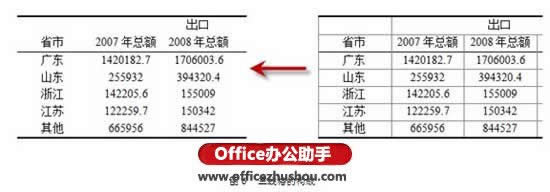 WPSՓŰ潛cŰ漼