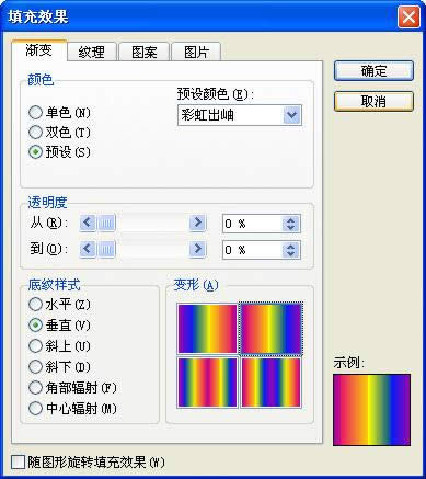WPSʾ̳̣(du)Чnеđ(yng)