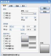 WPSʾِӋr
