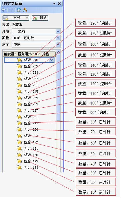 WPSʾOӋӵۯBc_Ӯ