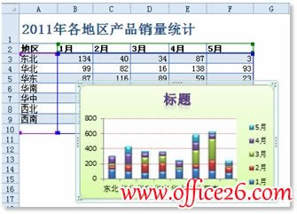 Excel 2010Dģ塱܏фĈD