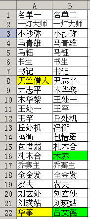 excel ×lʽ^в