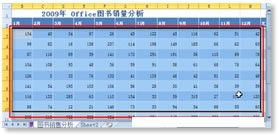 Excel 2010ͻ@ʾԪҎtʹ߱F