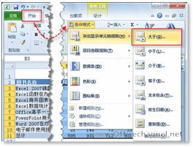 Excel 2010ͻ@ʾԪҎtʹ߱F