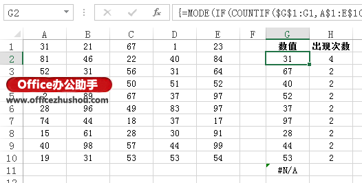 Excel^еֵFΔȡͬһеķ