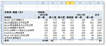 Excel͸ҕNۈk